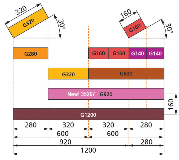 35207 Box of 12, G920 Straight Track, 36.2"  (G-Scale)